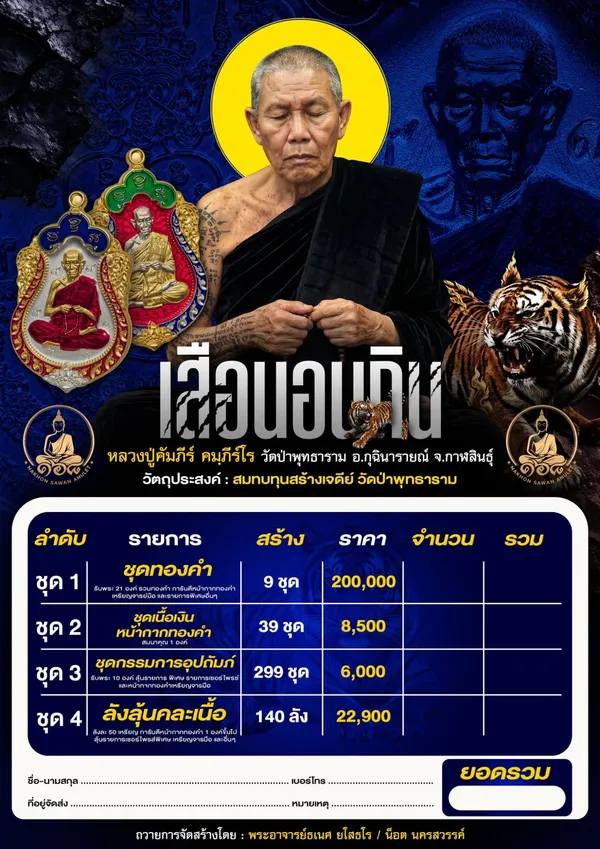 ตารางชุดและราคา รุ่นเสือนอนกิน ชุด 1 ถึงชุด 4 พร้อมจำนวนสร้าง